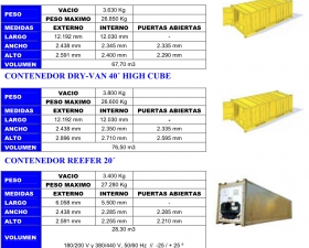 Camiones